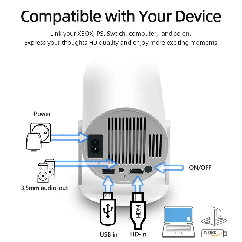 The Brite Beem Pivot Projector